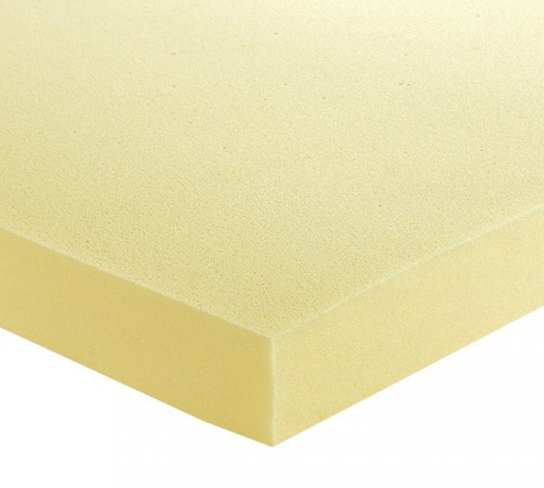 Standard Rectangle Topper – The Foam People